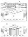 Fig. 07 - Method and apparatus for grid project modeling language