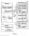 Fig. 04 - Designer and player for web services applications