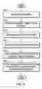Fig. 07 - Designer and player for web services applications
