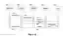 Fig. 24 - Designer and player for web services applications