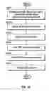 Fig. 27 - Designer and player for web services applications
