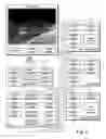 Fig. 07 - Virtual television channels for audio-video system