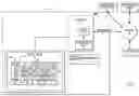 Fig. 03 - Remotely accessing and programming a set top box