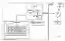 Fig. 05 - Remotely accessing and programming a set top box