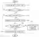 Fig. 01 - Broadcasting receiver and method thereof
