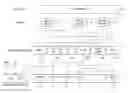 Fig. 01 - Method for providing heterogeneous services in terrestrial digital multimedia broadcasting system using picture-in-picture function