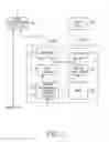 Fig. 03 - Method for providing heterogeneous services in terrestrial digital multimedia broadcasting system using picture-in-picture function