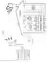 Fig. 02 - Apparatus and method for controlling household electronic appliances using broadcasting middleware in home network environment