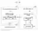 Fig. 04 - Apparatus and method for controlling household electronic appliances using broadcasting middleware in home network environment