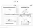 Fig. 05 - Apparatus and method for controlling household electronic appliances using broadcasting middleware in home network environment