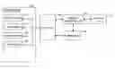 Fig. 01 - Apparatus and method for managing resources of mobile communication terminal