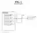 Fig. 02 - Apparatus and method for managing resources of mobile communication terminal