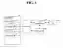 Fig. 04 - Apparatus and method for managing resources of mobile communication terminal