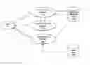 Fig. 01 - Methods and apparatus for merging media content
