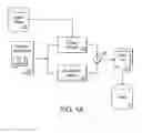 Fig. 02 - Methods and apparatus for merging media content
