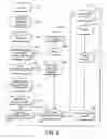 Fig. 06 - Methods and apparatus for merging media content