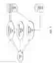 Fig. 10 - Methods and apparatus for merging media content