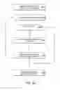 Fig. 12 - Methods and apparatus for merging media content