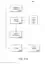 Fig. 17 - Methods and apparatus for merging media content