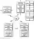 Fig. 01 - Short-lived certificate authority service