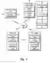 Fig. 02 - Short-lived certificate authority service
