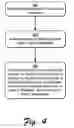 Fig. 05 - Short-lived certificate authority service