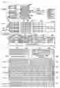 Fig. 01 - Mobile security system and method