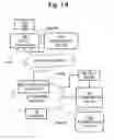 Fig. 02 - Method and apparatus for determining authentication capabilities