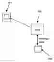 Fig. 01 - System and method for establishing historical usage-based hardware trust