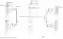 Fig. 01 - Managing client configuration settings in a network environment