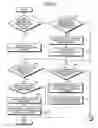 Fig. 10 - Network attack combating method, network attack combating device and network attack combating program
