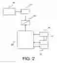 Fig. 03 - System and method for inhibiting access to a computer