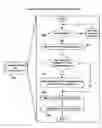 Fig. 08 - System and method for automated safe reprogramming of software radios