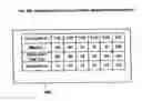 Fig. 22 - System and method for automated safe reprogramming of software radios