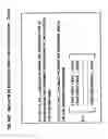 Fig. 35 - System and method for automated safe reprogramming of software radios