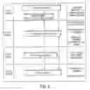 Fig. 04 - Process isolation by limiting covert storage channels in trusted operating system