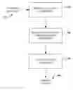 Fig. 01 - Origination/destination features and lists for spam prevention