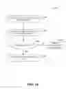 Fig. 13 - Origination/destination features and lists for spam prevention