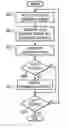 Fig. 01 - Snoop echo response extractor