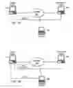 Fig. 03 - Snoop echo response extractor