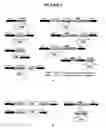Fig. 09 - Recombinant DNA constructs and methods for controlling gene expression