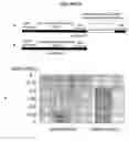Fig. 27 - Recombinant DNA constructs and methods for controlling gene expression