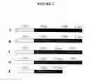 Fig. 03 - Recombinant DNA constructs and methods for controlling gene expression