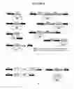 Fig. 09 - Recombinant DNA constructs and methods for controlling gene expression