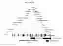 Fig. 19 - Recombinant DNA constructs and methods for controlling gene expression