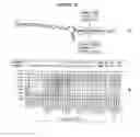 Fig. 22 - Recombinant DNA constructs and methods for controlling gene expression