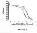 Fig. 06 - Chimeric toxin receptor proteins and chimeric toxin receptor proteins for treatment and prevention of anthrax
