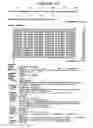 Fig. 12 - Chimeric toxin receptor proteins and chimeric toxin receptor proteins for treatment and prevention of anthrax
