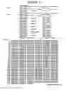 Fig. 20 - Chimeric toxin receptor proteins and chimeric toxin receptor proteins for treatment and prevention of anthrax