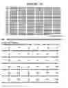 Fig. 27 - Chimeric toxin receptor proteins and chimeric toxin receptor proteins for treatment and prevention of anthrax